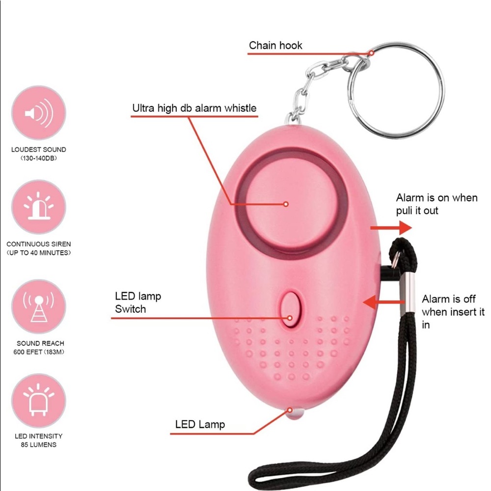 Self- Defense Keychain - Picture 10 of 16